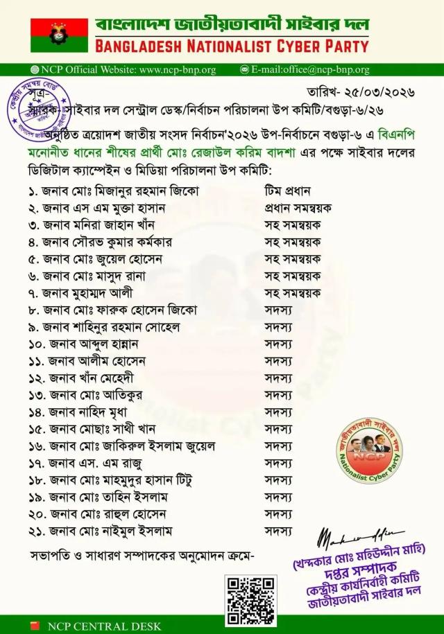বগুড়া–৬ উপনির্বাচন ঘিরে বিএনপি প্রার্থী রেজাউল করিম বাদশার পক্ষে সাইবার দলের ডিজিটাল ক্যাম্পেইন কমিটি ঘোষণা